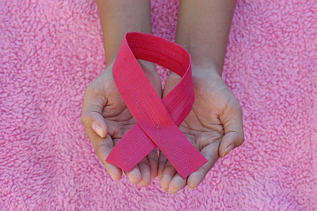 Η viral φωτογραφία που δείχνει τα πρώιμα σημάδια καρκίνου του μαστού 