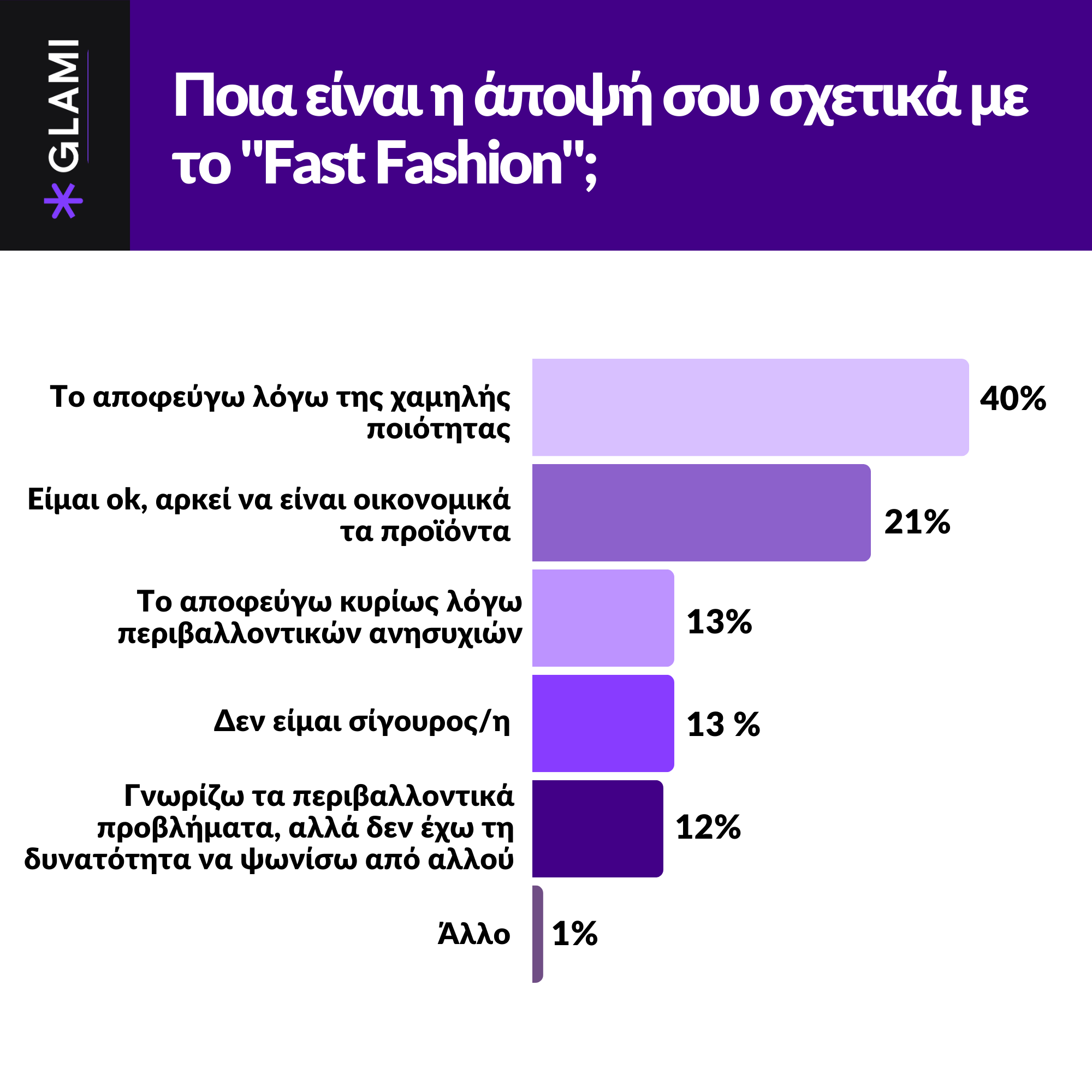 glami_fast-fashion-sustainability.png